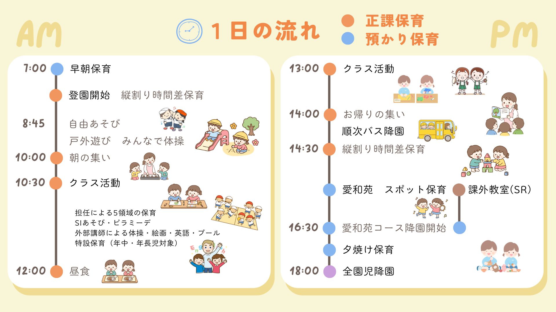 保育時間